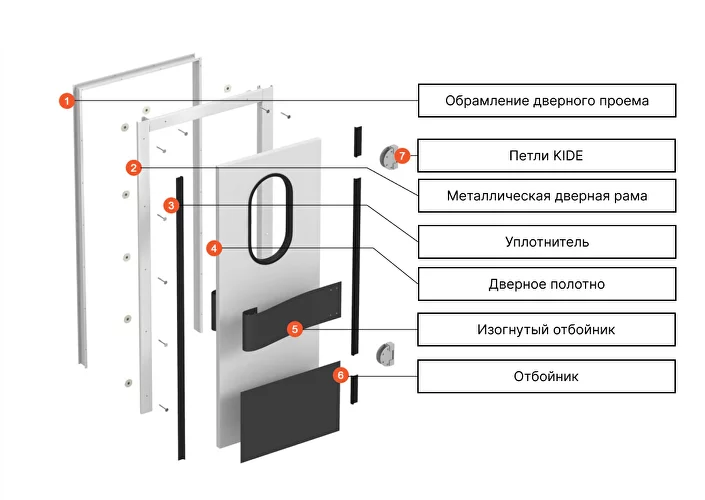 image single-construction